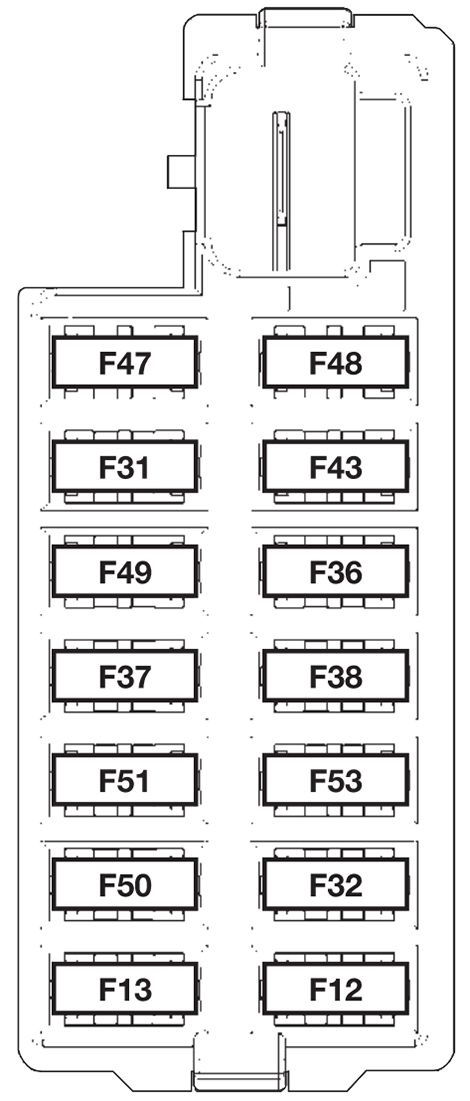 Fiat 500 (2010-2015): Diagrama de fusíveis