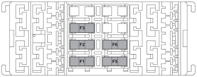 Fiat 500L (2014-2023): Diagrama de fusíveis