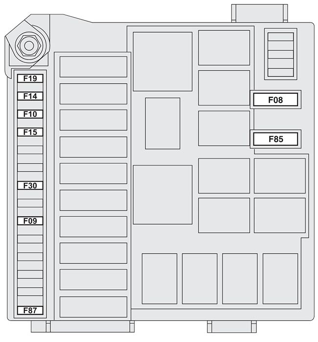 Fiat Bravo (2011-2016): Diagrama de fusíveis