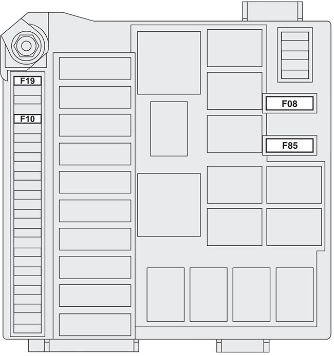 Fiat Bravo (2011-2016): Diagrama de fusíveis