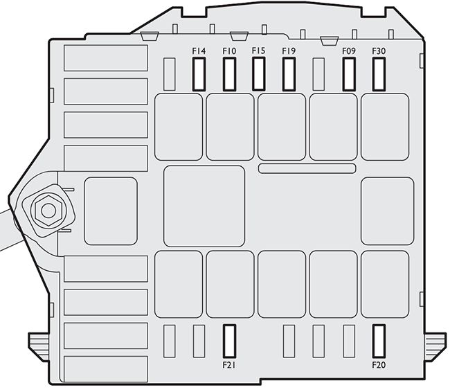 Fiat Bravo (2011-2016): Diagrama de fusíveis