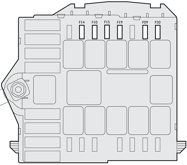 Fiat Bravo (2011-2016): Diagrama de fusíveis