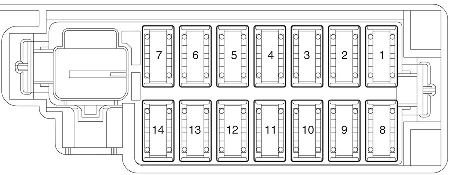 Fiat Grande Punto (2010-2018): Diagrama de fusíveis