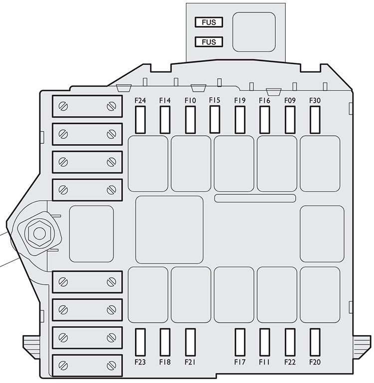 Fiat Idea (2004-2012): Diagrama de fusíveis