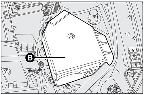 Fiat Idea (2004-2012): Localização da caixa de fusíveis