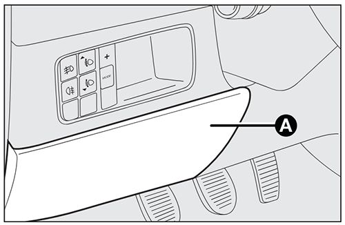 Fiat Idea (2004-2012): Localização da caixa de fusíveis