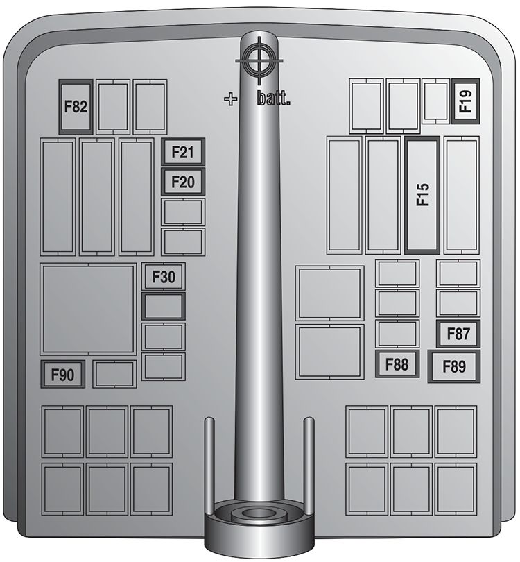 Fiat Panda (2012-2022): Diagrama de fusíveis