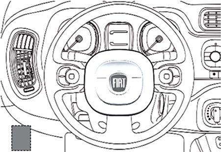 Fiat Panda (2012-2022): Localização da caixa de fusíveis