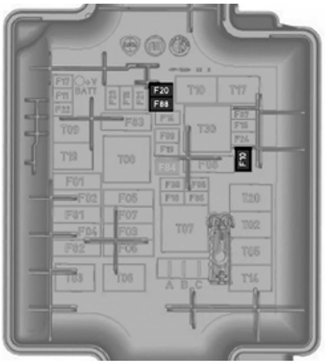 Fiat Tipo (2016-2021): Diagrama de fusíveis