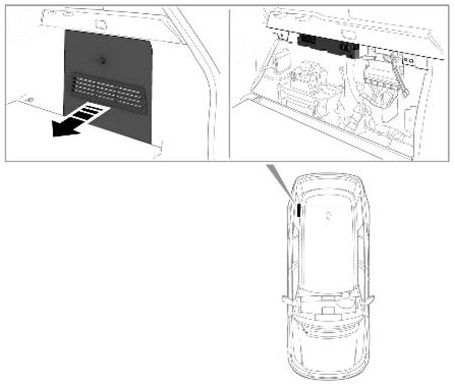 Land Rover Range Rover (L405; 2016-2022): Localização da caixa de fusíveis