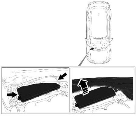 Land Rover Range Rover (L405; 2016-2022): Localização da caixa de fusíveis