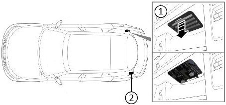 Land Rover Range Rover (L460; 2020-2024): Localização da caixa de fusíveis