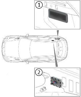 Land Rover Range Rover Velar (L560; 2018-2020): Localização da caixa de fusíveis