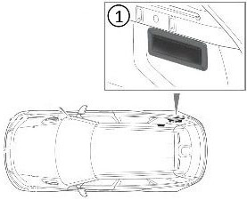 Land Rover Range Rover Velar (L560; 2021-2025): Localização da caixa de fusíveis