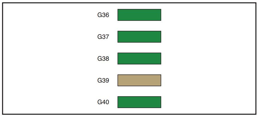 Peugeot RCZ (2010-2015): Diagrama de fusíveis