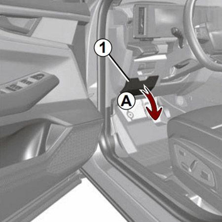 Renault Austral (2023-2024): Localização da caixa de fusíveis