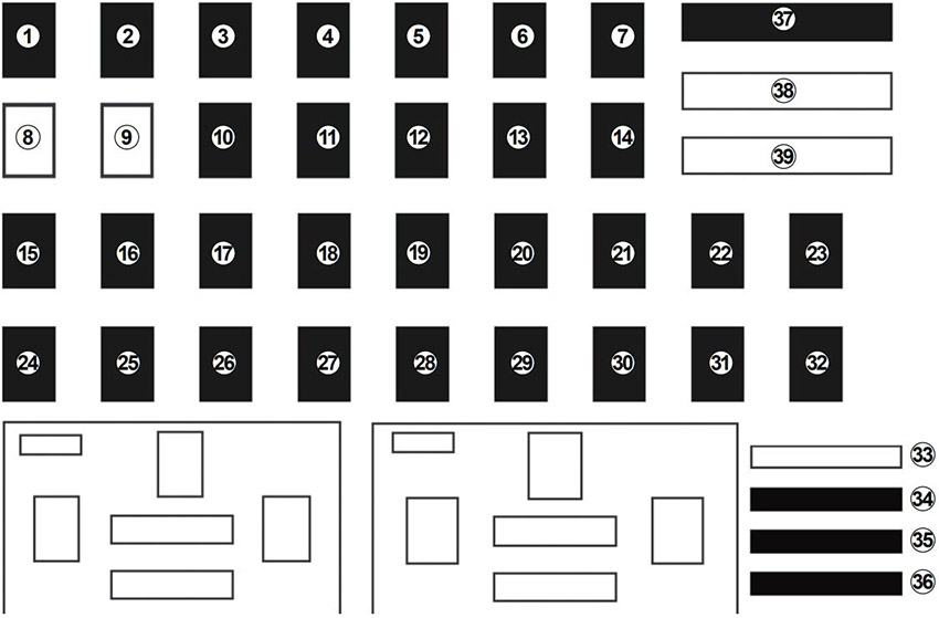 Renault Captur (2016-2020): Diagrama de fusíveis