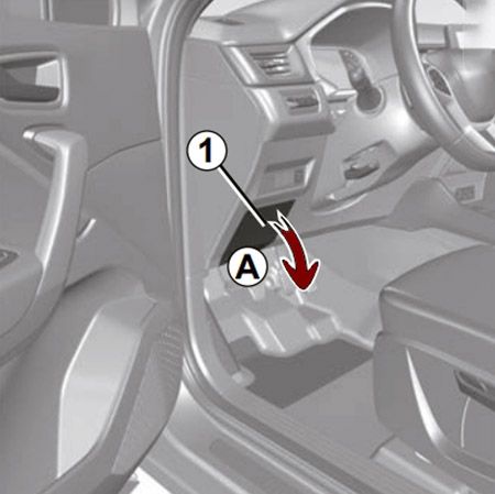 Renault Arkana (2020-2023): Localização da caixa de fusíveis