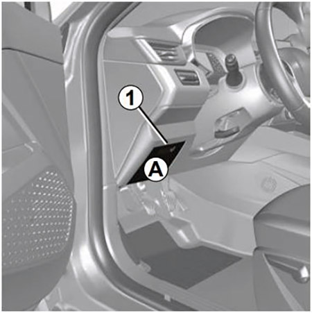 Renault Clio V (2019-2023): Localização da caixa de fusíveis