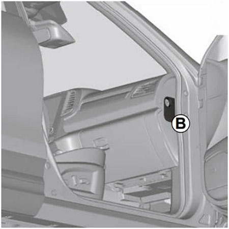 Renault Koleos (2017-2021): Localização da caixa de fusíveis