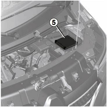 Renault Master (2021-2023): Localização da caixa de fusíveis