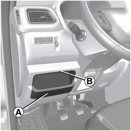 Renault Master (2021-2023): Localização da caixa de fusíveis