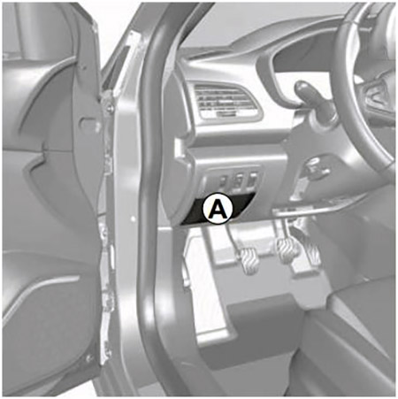 Renault Megane IV (2021-2024): Localização da caixa de fusíveis