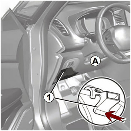 Renault Scenic IV (2016-2023): Localização da caixa de fusíveis