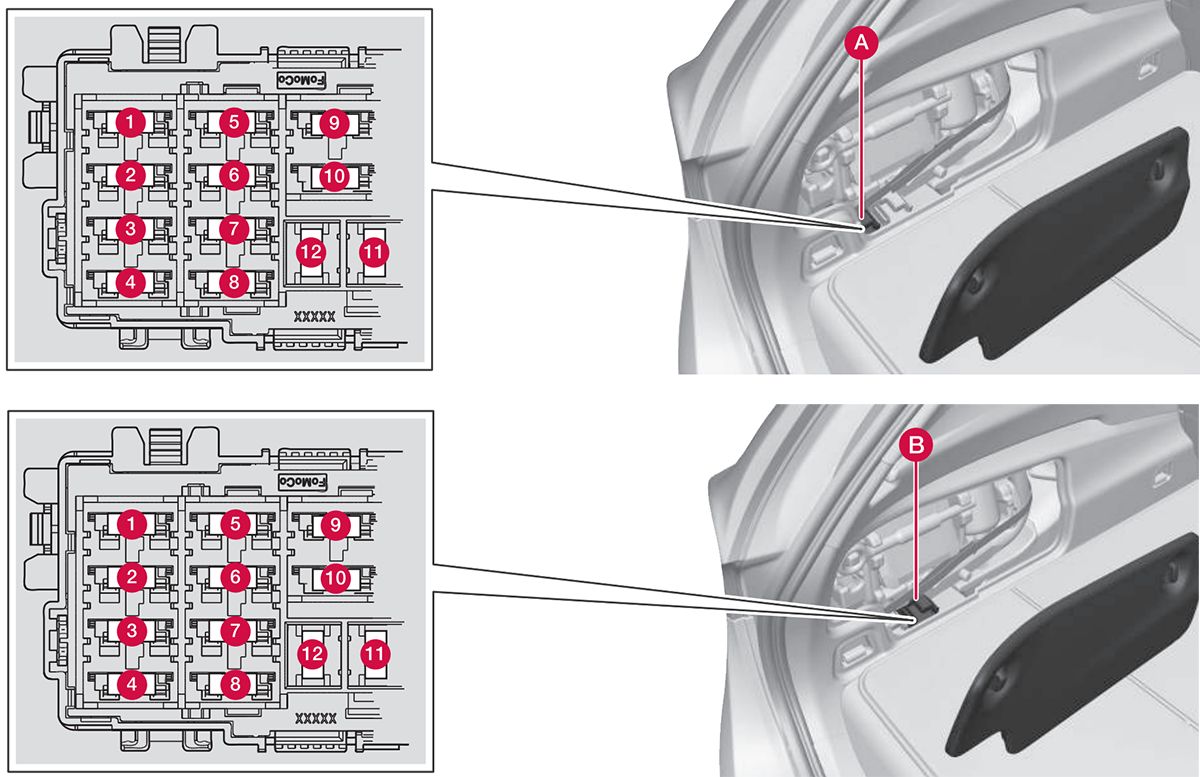 Volvo V60 Twin Engine (2016-2018): Diagrama de fusíveis