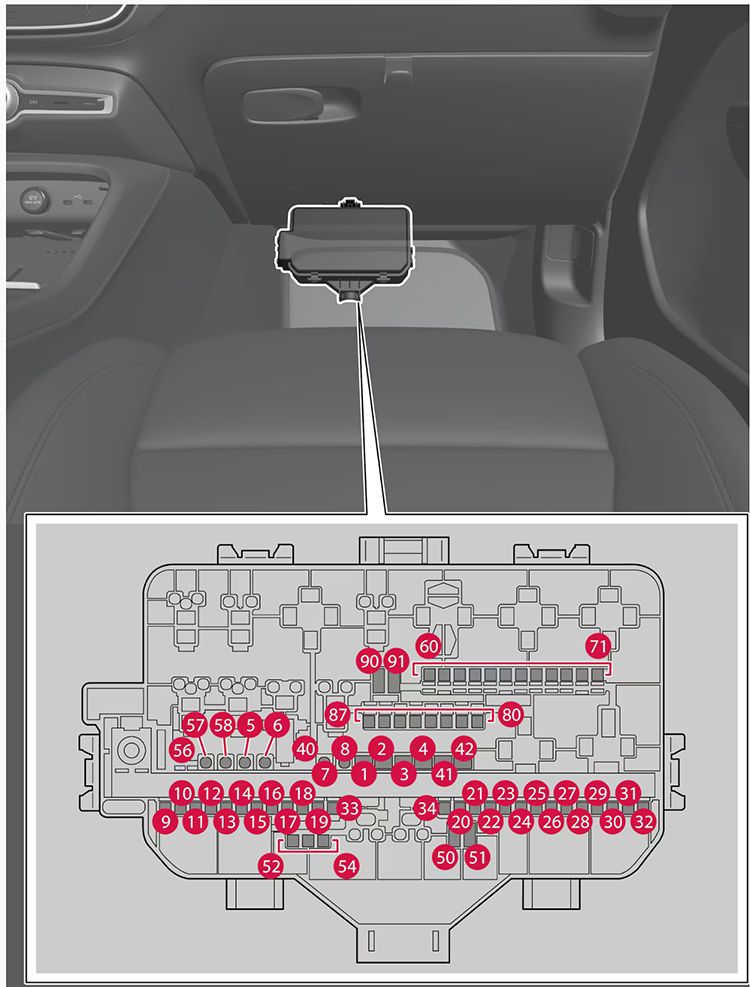 Volvo XC40 Recharge Pure Electric (2023-2024): Diagrama de fusíveis