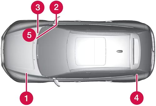 Volvo XC60 (2014-2017): Localização da caixa de fusíveis