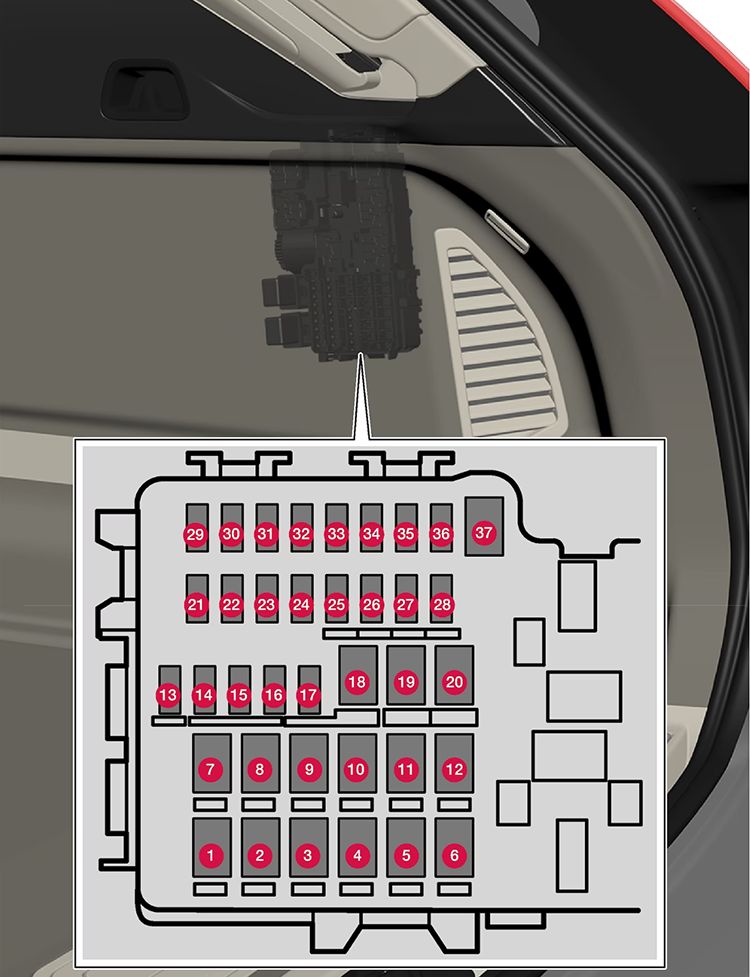 Volvo XC60 Recharge (2021-2024): Diagrama de fusíveis