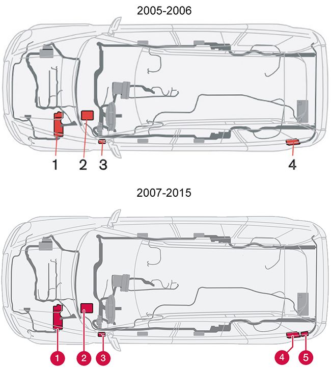 Volvo XC90 (2005-2015): Localização da caixa de fusíveis