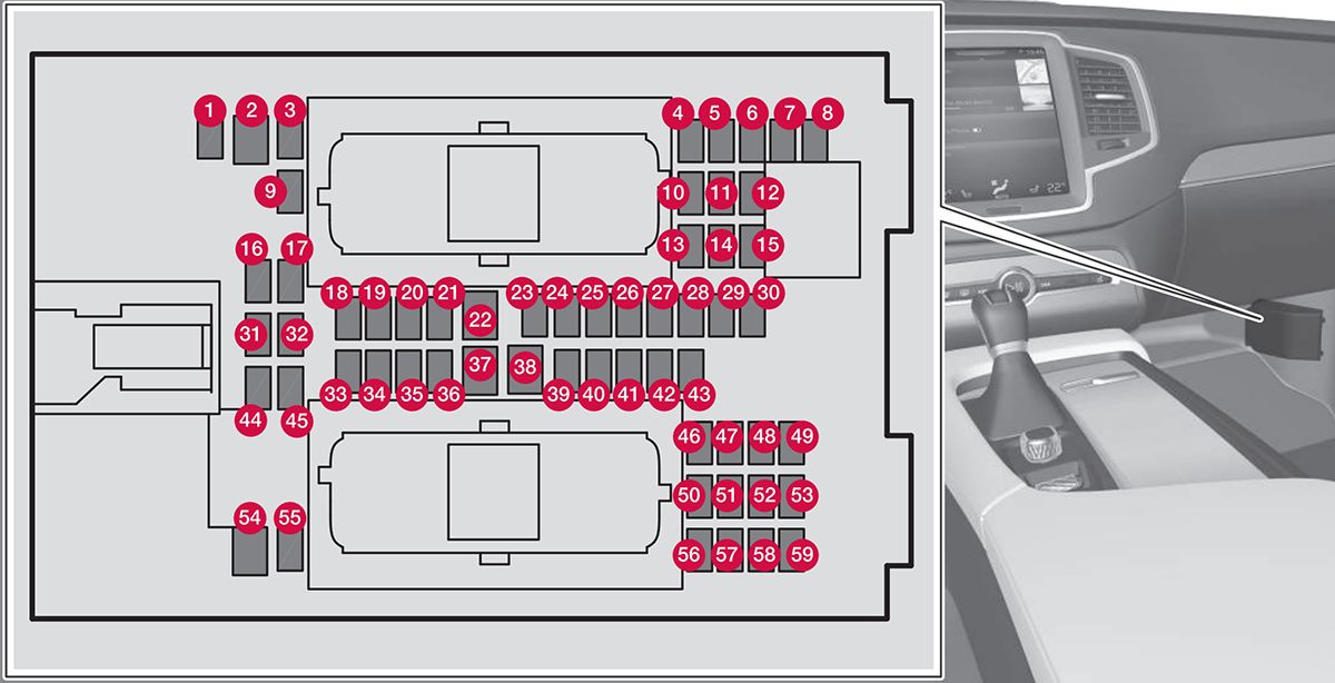 Volvo XC90 (2016-2020): Diagrama de fusíveis