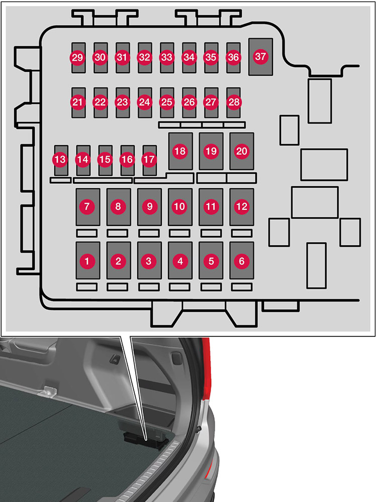 Volvo XC90 Plug-in Hybrid (2024-2025): Diagrama de fusíveis