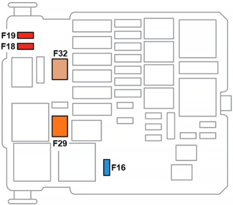 DS 3 Crossback (2019-2021): Diagrama de fusíveis