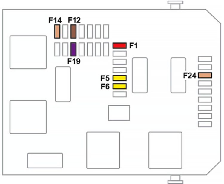 DS 3 Crossback (2019-2021): Diagrama de fusíveis