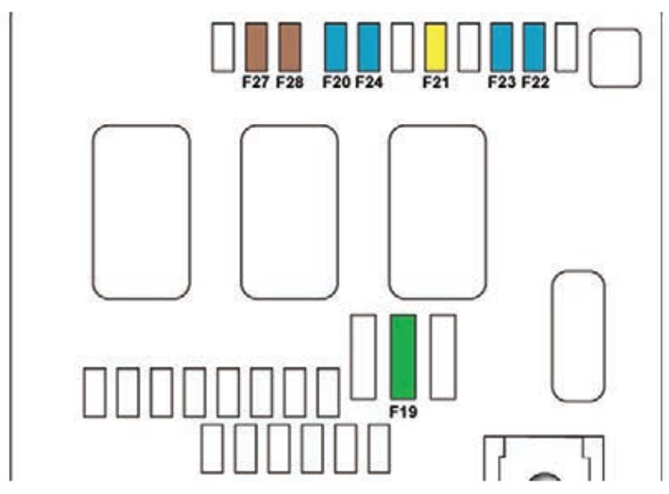 DS 4 (2010-2017): Diagrama de fusíveis