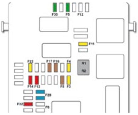 DS 4 (2010-2017): Diagrama de fusíveis