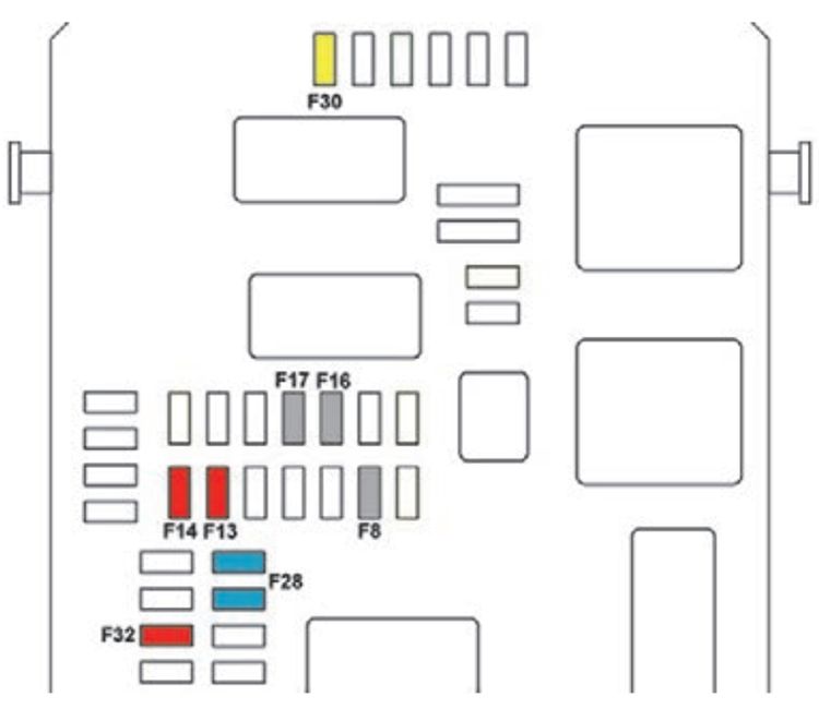 DS 4 (2010-2017): Diagrama de fusíveis