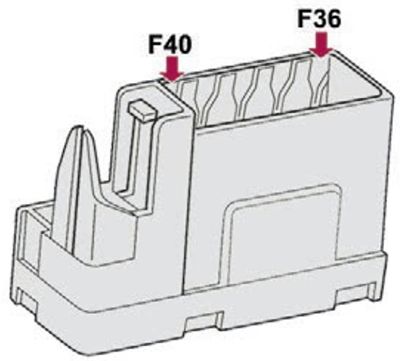 DS 4 (2010-2017): Diagrama de fusíveis