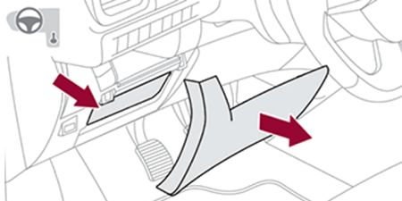 DS 5 (2011-2018): Localização da caixa de fusíveis