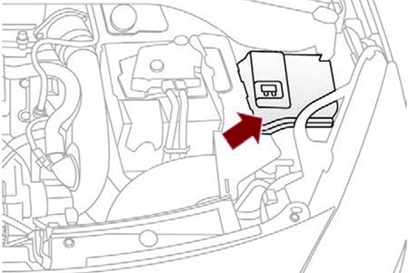 DS3 (2009-2017): Localização da caixa de fusíveis