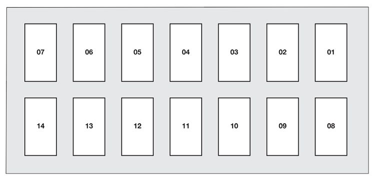 Fiat Punto (2012-2018): Diagrama de fusíveis