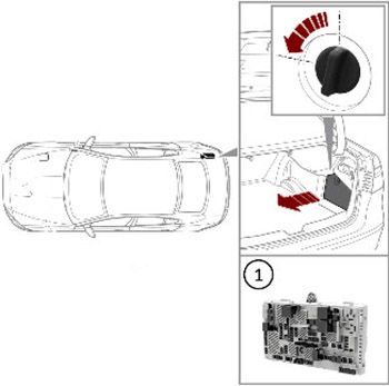 Jaguar XE (X760; 2016-2022): Localização da caixa de fusíveis