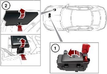 Jaguar XE (X760; 2016-2022): Localização da caixa de fusíveis