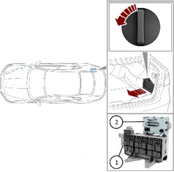 Jaguar XF (X260; 2016-2021): Localização da caixa de fusíveis