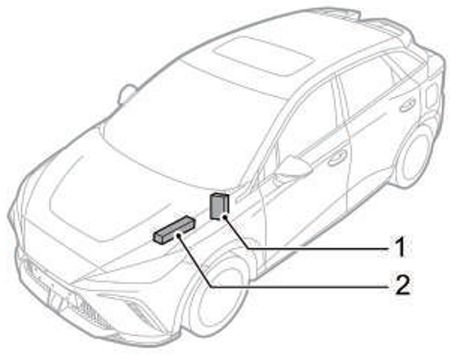 MG MG4 EV (2022-2024): Localização da caixa de fusíveis