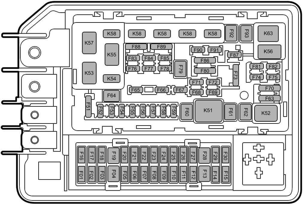 MG MG4 EV (2022-2024): Diagrama de fusíveis