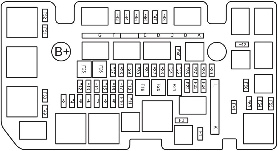 MG Marvel R (2021-2024): Diagrama de fusíveis